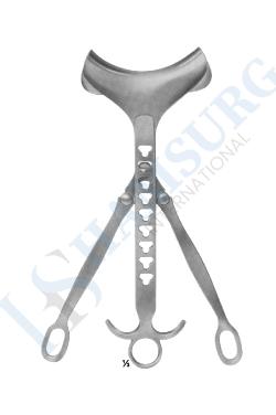 Abdominal Retractors